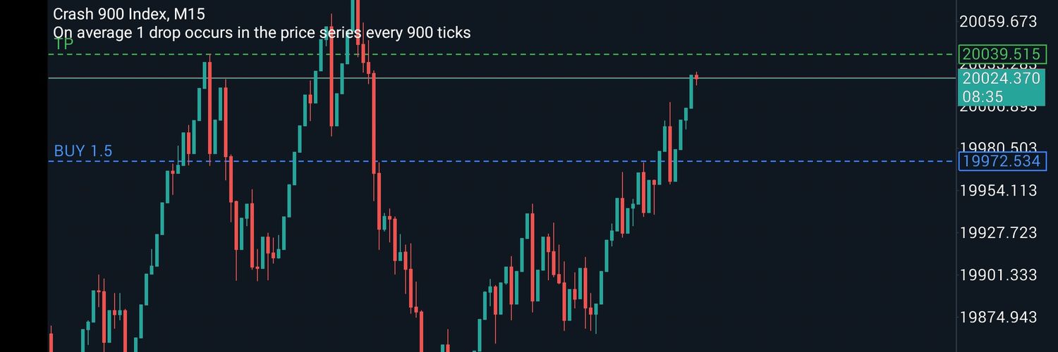 SheOnChart🔥 banner