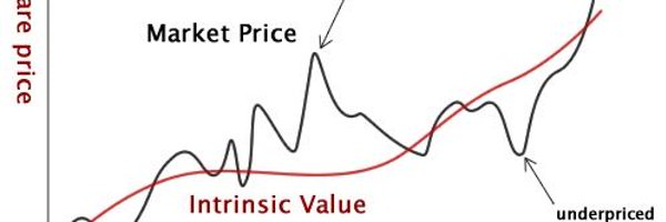 ContrarianPulse Profile Banner