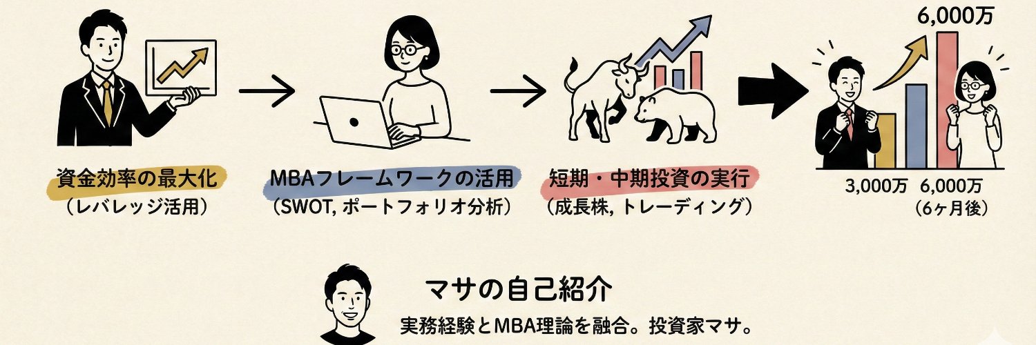 マサ｜MBA×資産6000万 banner