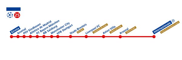 Piierlo Profile Banner