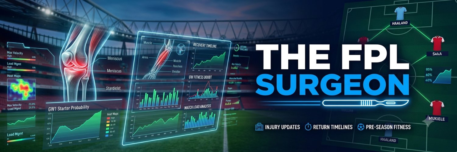 TheFPLsurgeon's profile banner image