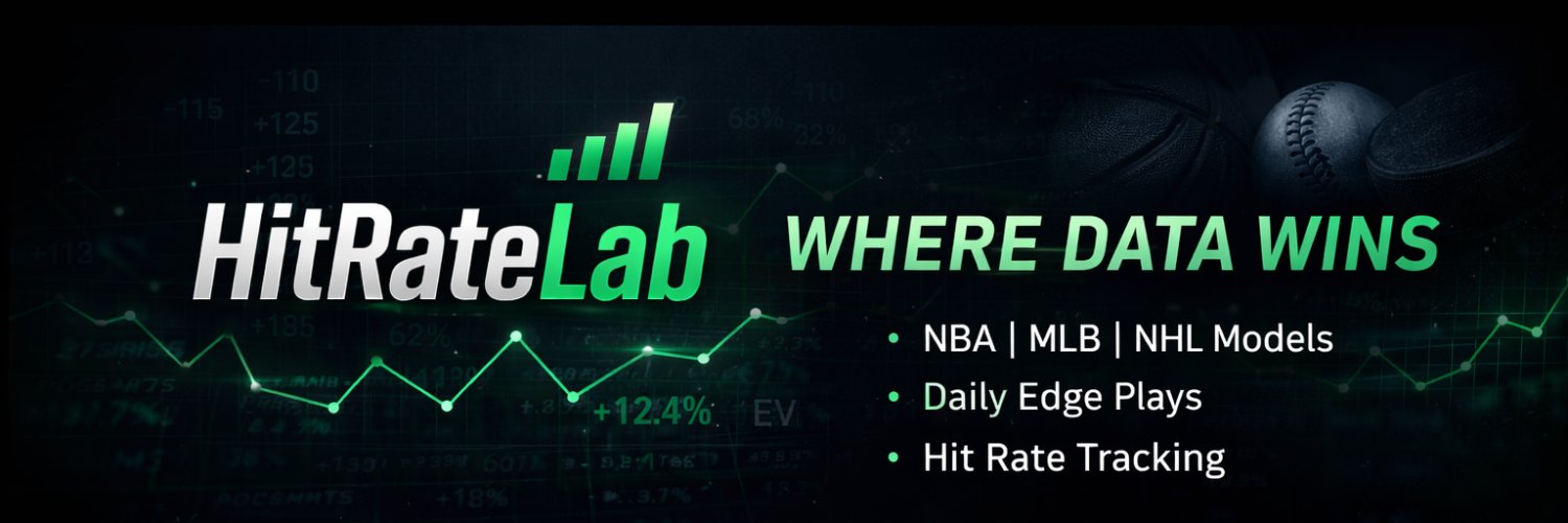 HitRateLab banner