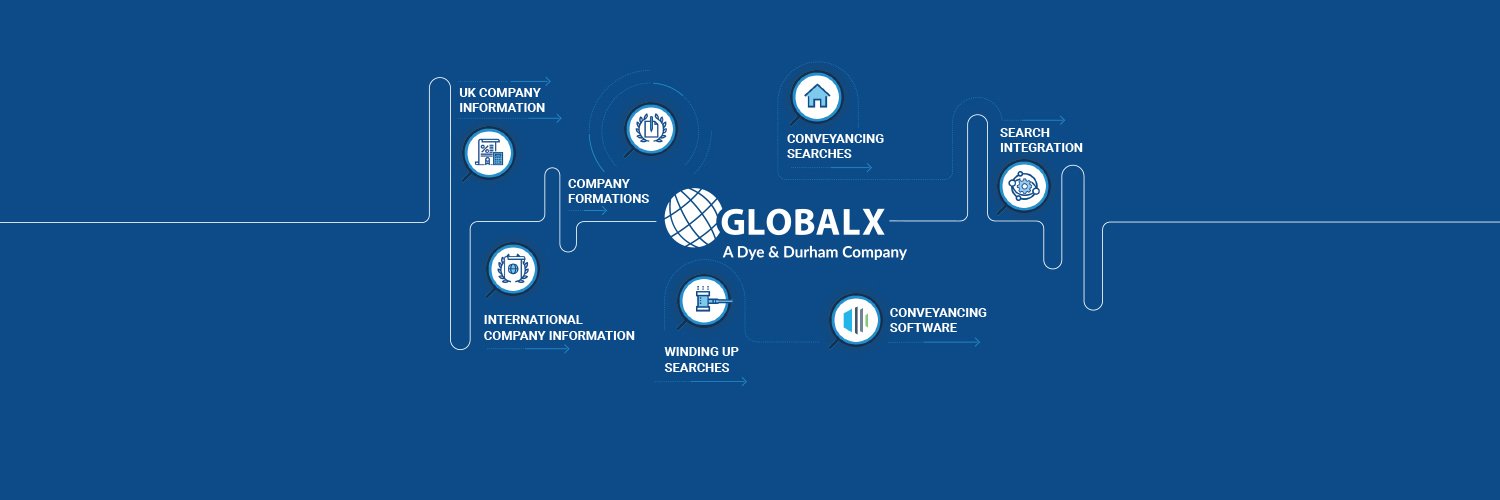 globalxuk's profile banner image