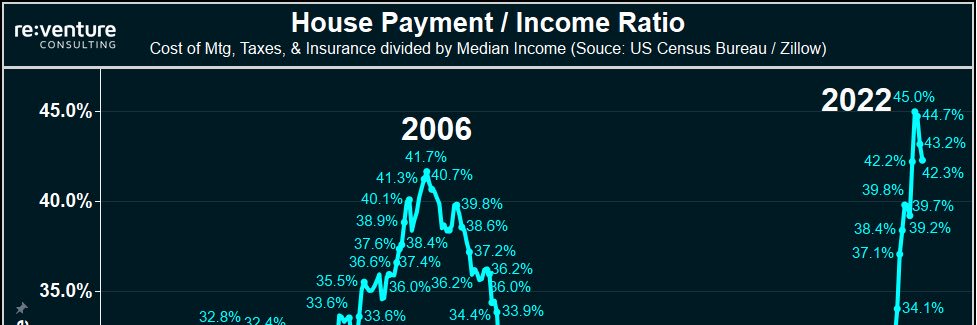 Conscience Of a Millennial banner