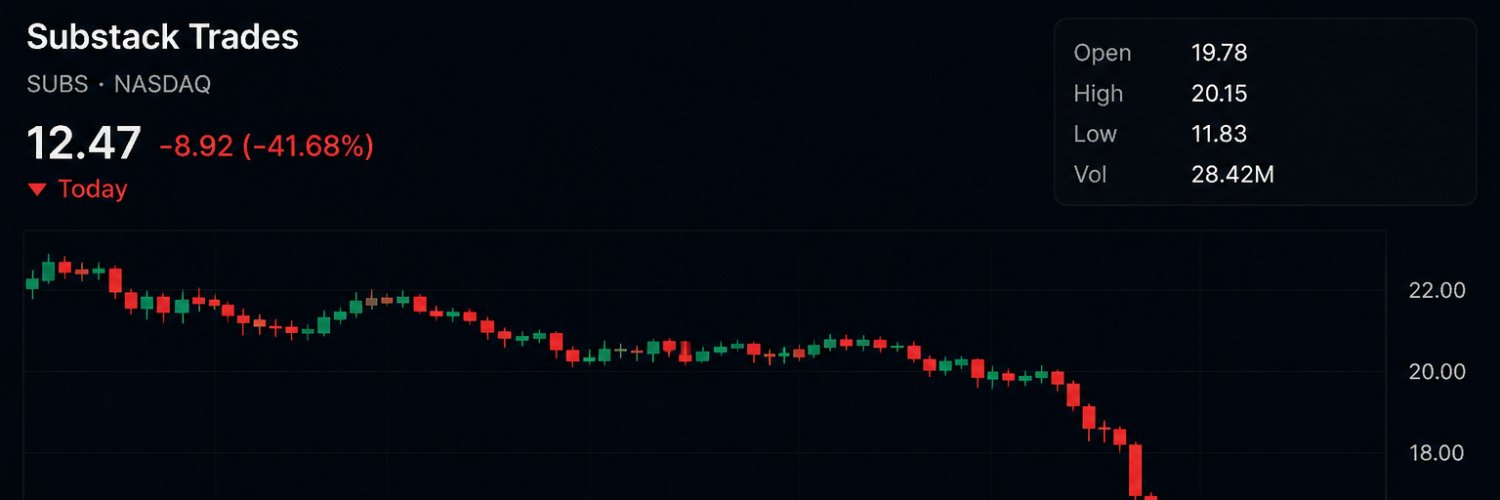 CNBC_Burner's profile banner image