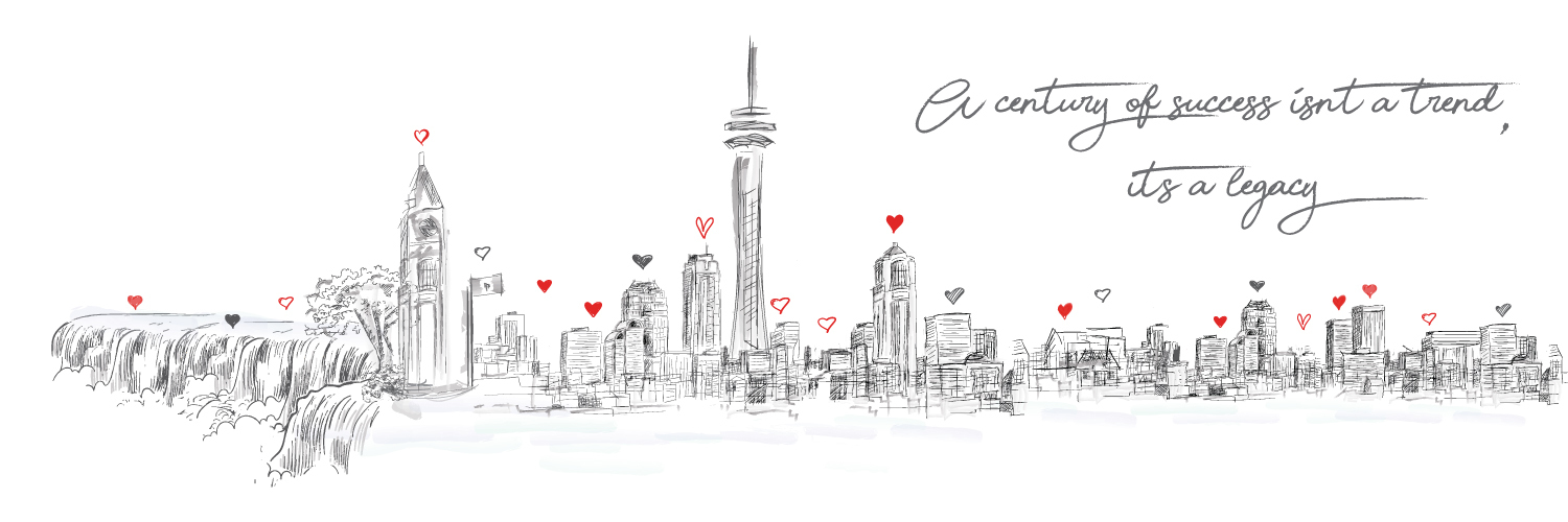 Bosley Real Estate banner