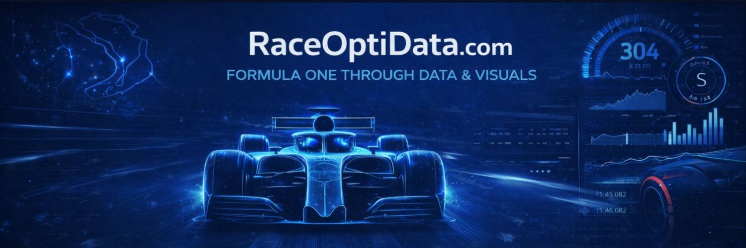 RaceOptiData.com banner