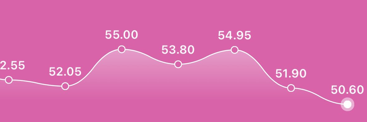 たちばな🌼 banner