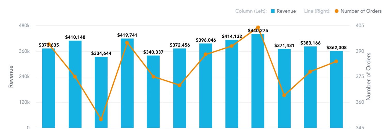 UnderGround ChartData banner
