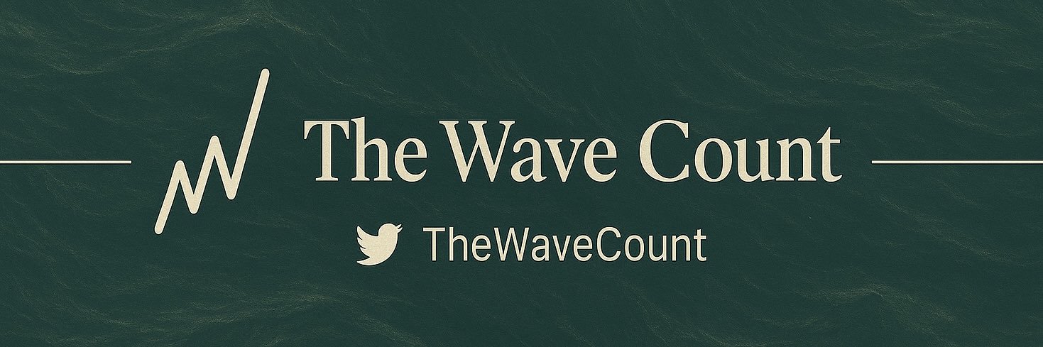 TheWaveCount banner