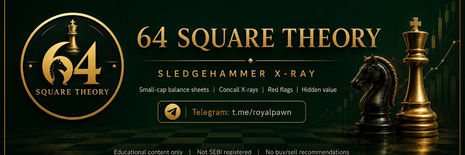 64 Square Theory banner