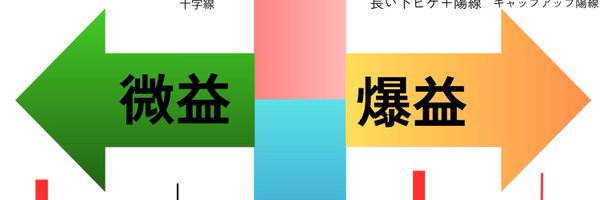 Traiding_KKK Profile Banner