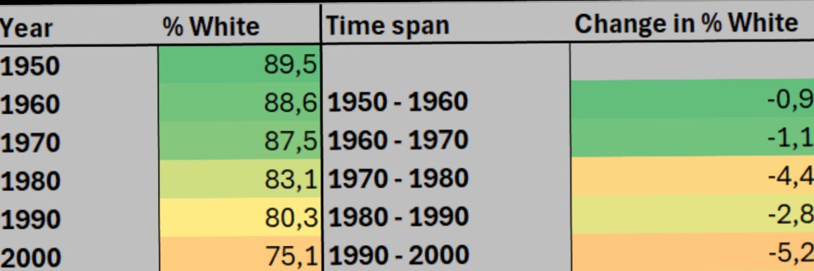 It’s always been the Jews banner