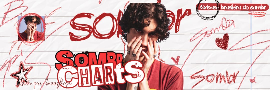 Sombr Charts banner