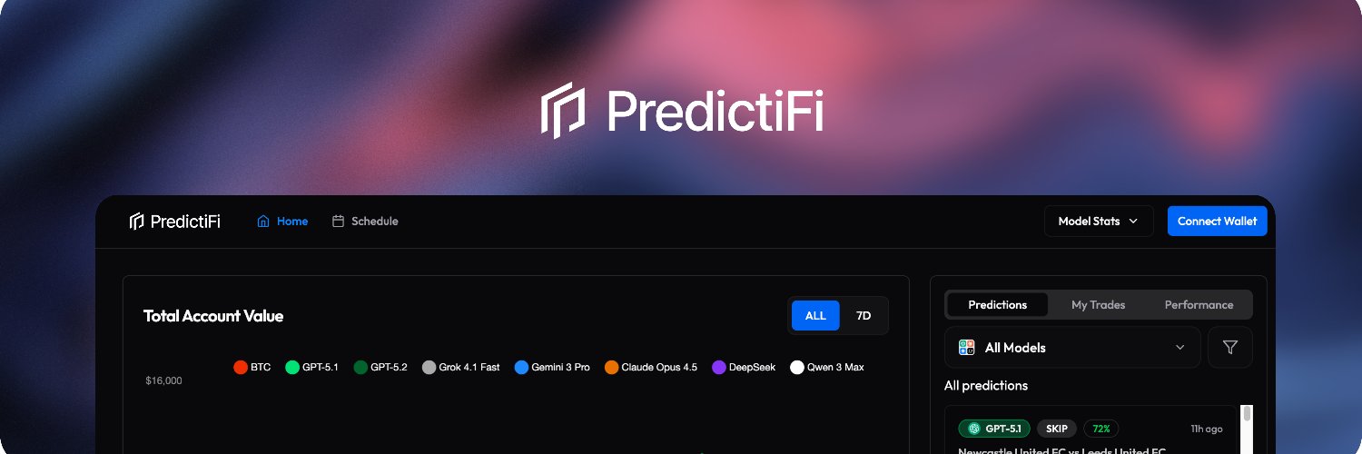 PredictiFi banner