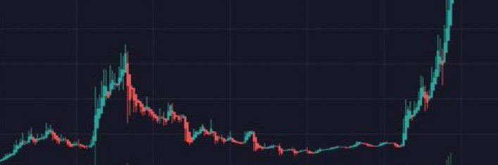 CRYPTO VIBE🫥 banner