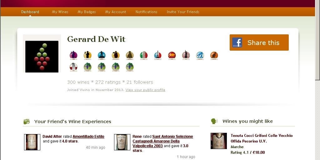 PROLEETPROFILES's profile banner image
