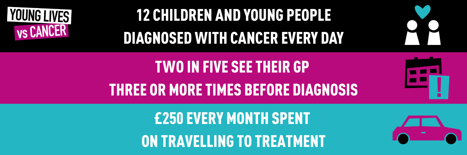 Young Lives vs Cancer banner