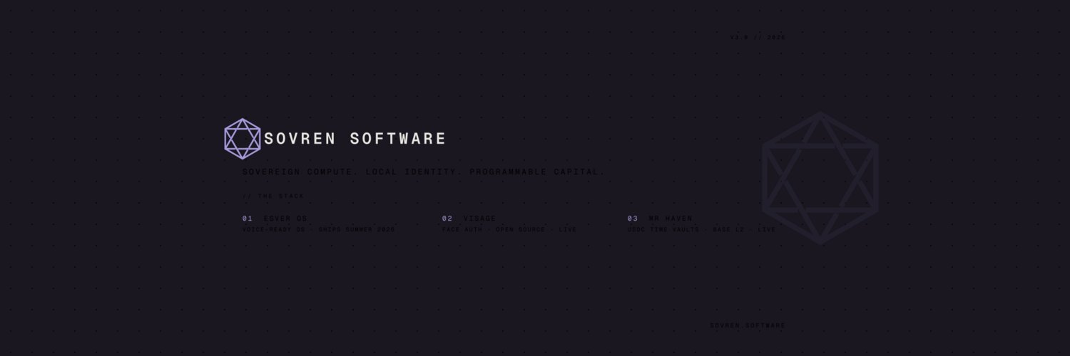 Sovren Software banner