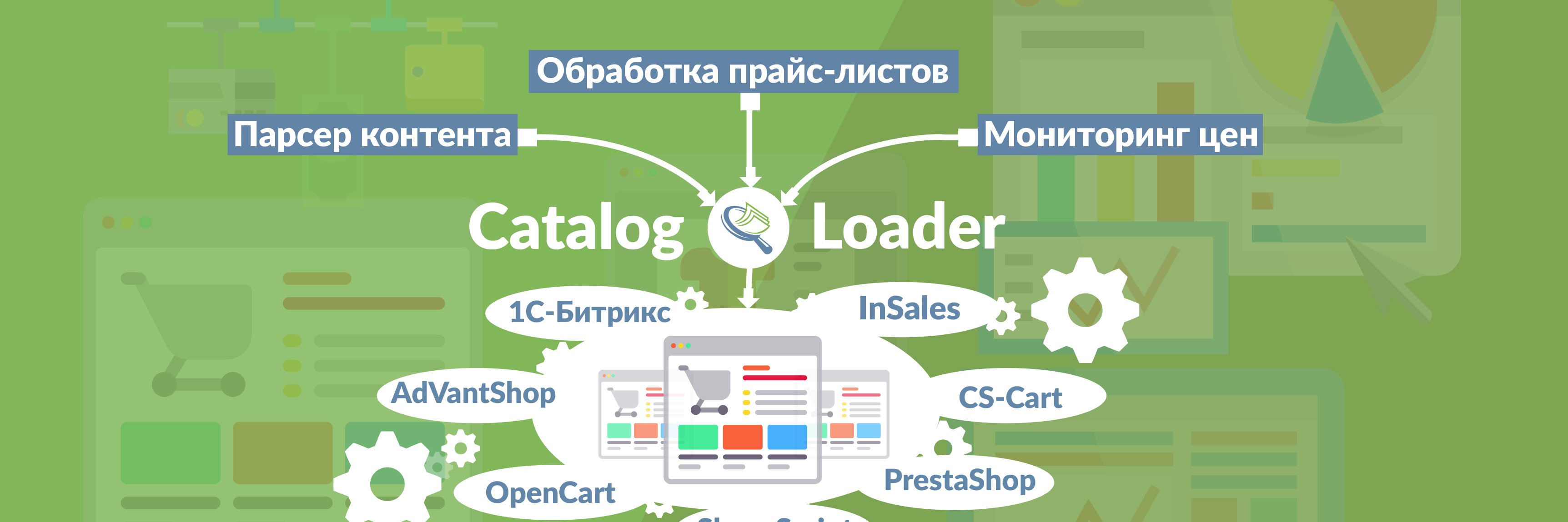 CatalogLoader's profile banner image