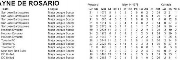 ENBSports Profile Banner