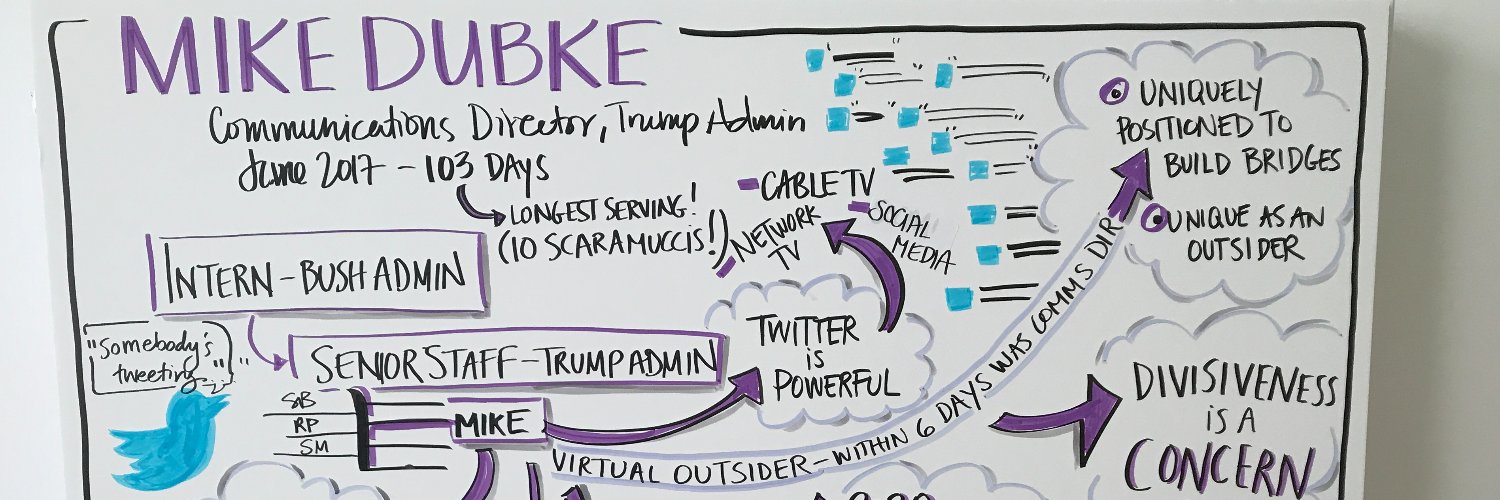 mikedubke's profile banner image