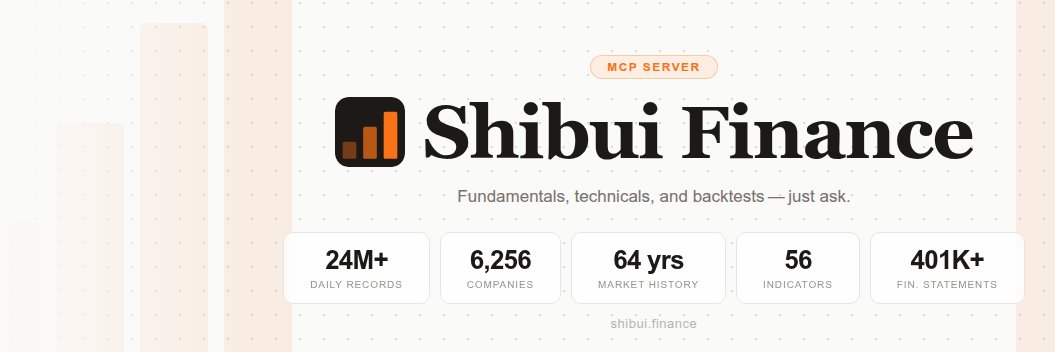Shibui Finance banner