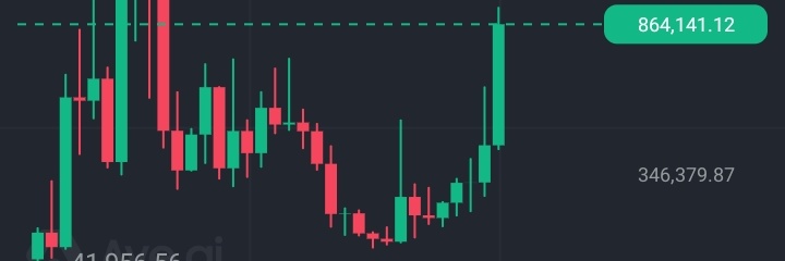 king of Crypto banner