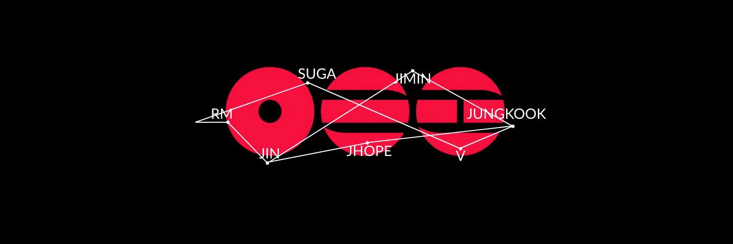 nlih112014's profile banner image