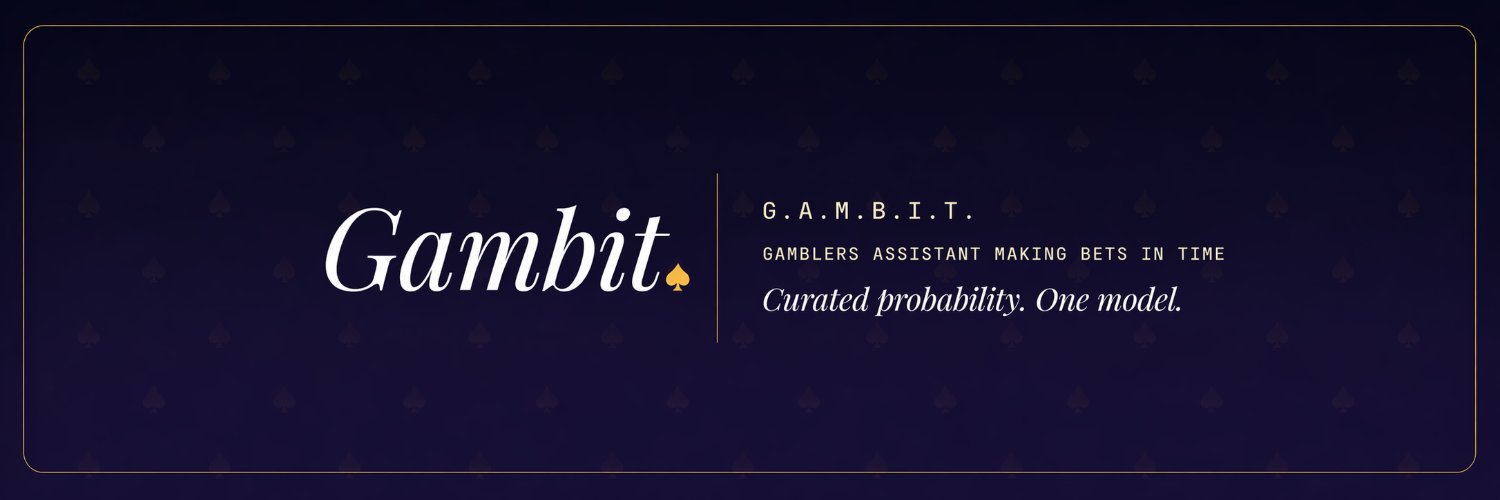 Gambit’s Den banner