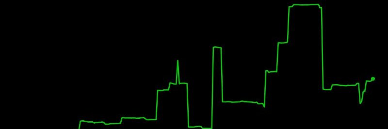 MarketBandwagon banner