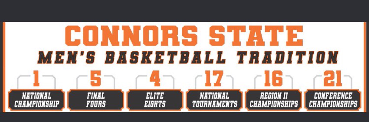 ConnorsMBB's profile banner image