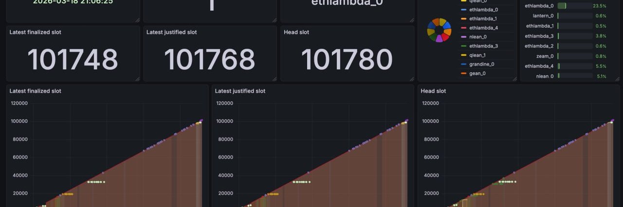 ethlambda banner