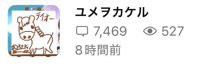 皐月 翔＠月間パフェ1位🥇🔥ω🔥 banner