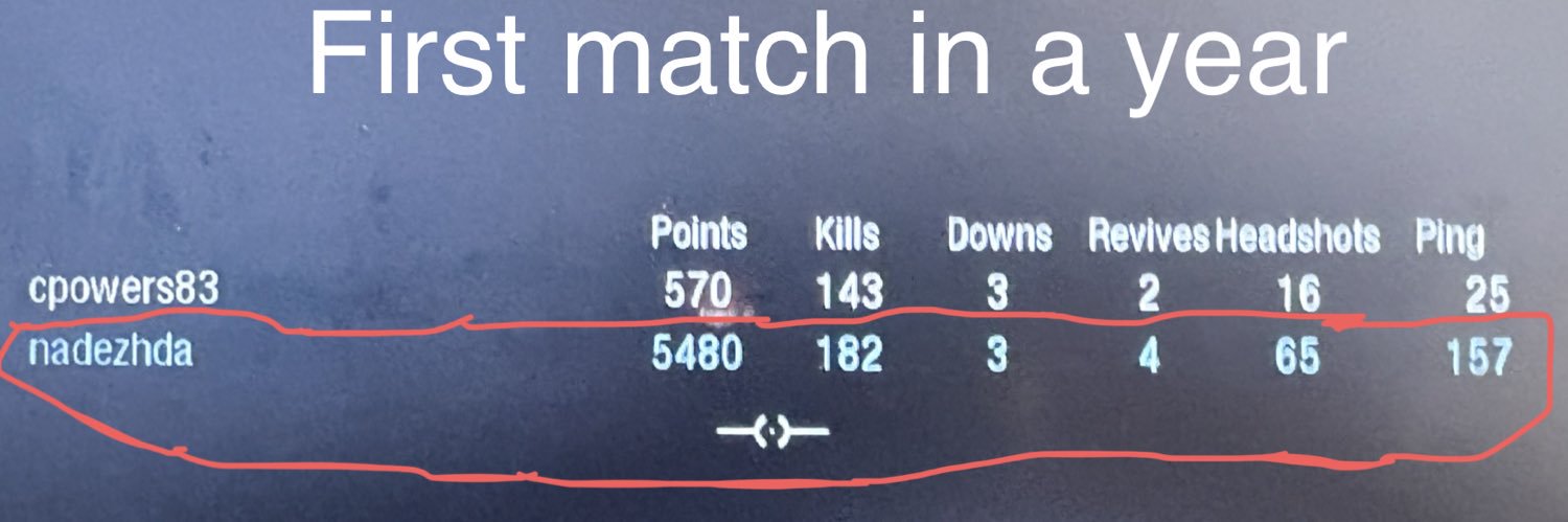 Виктор Анатольевич banner