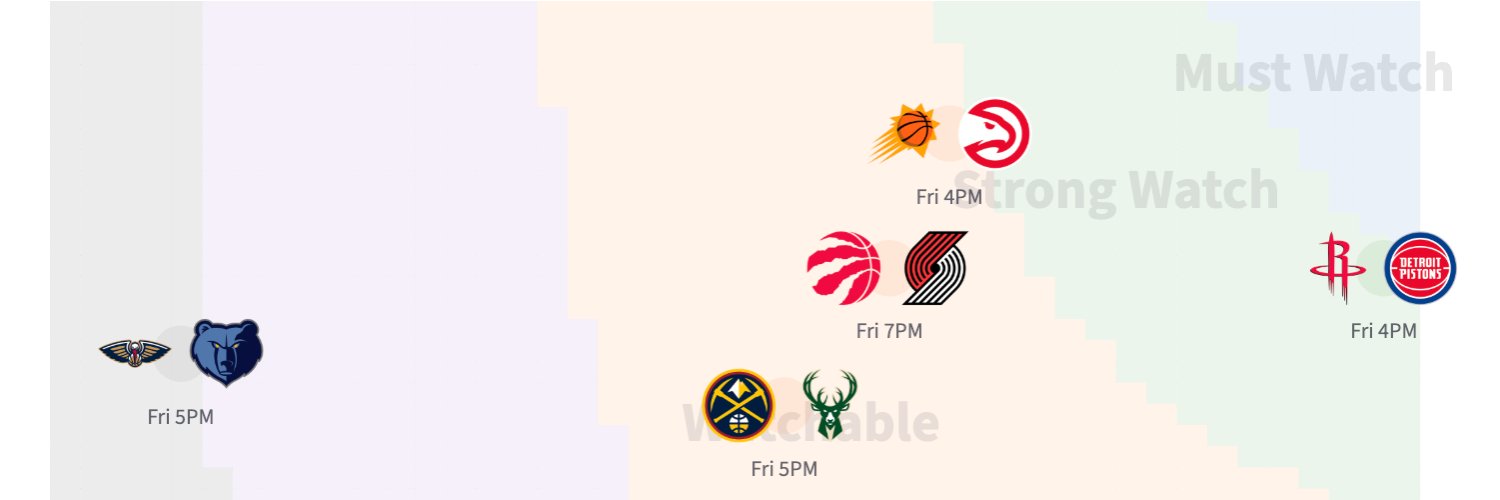 NBAWatchability banner
