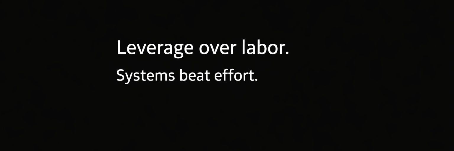 LeverageOps | AI Systems banner