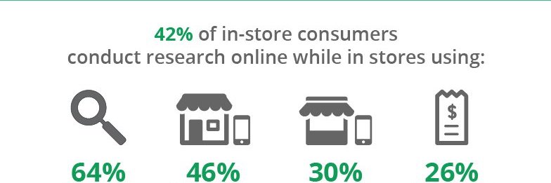 consumershop's profile banner image