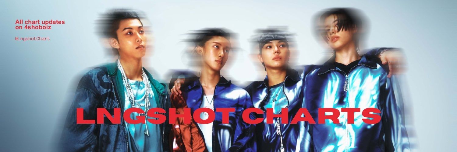 LNGSHOT CHARTS📈 banner