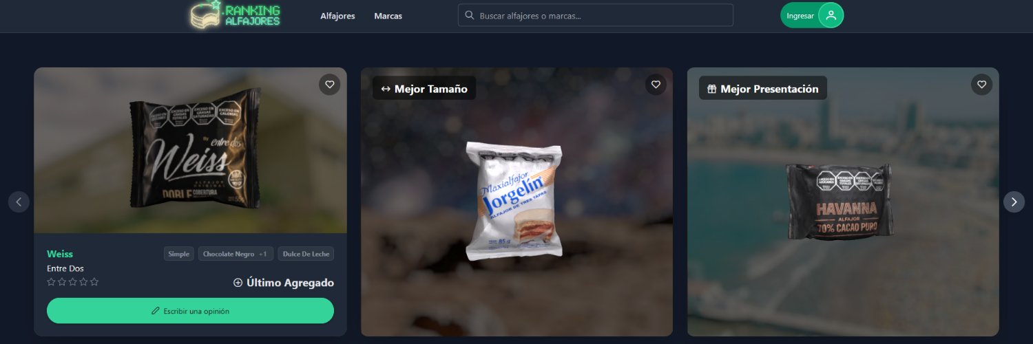 Ranking Alfajores banner
