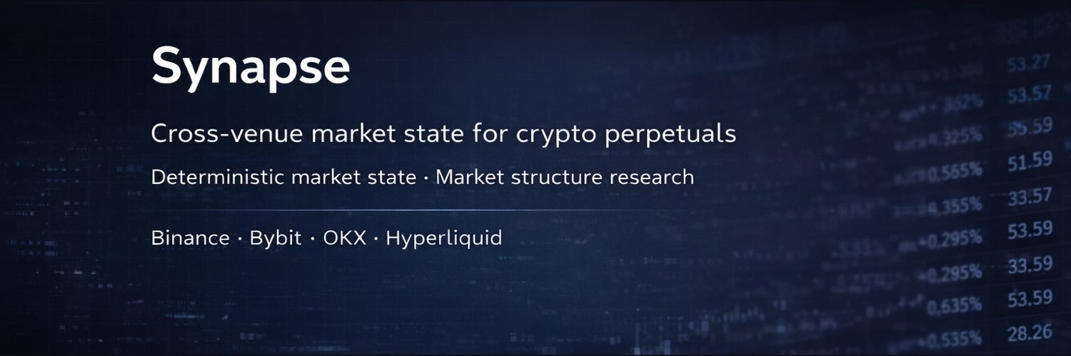Synapse | Perps Market Infra banner