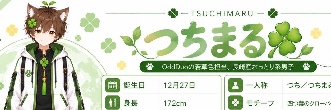 tsuchimaru4343's profile banner image