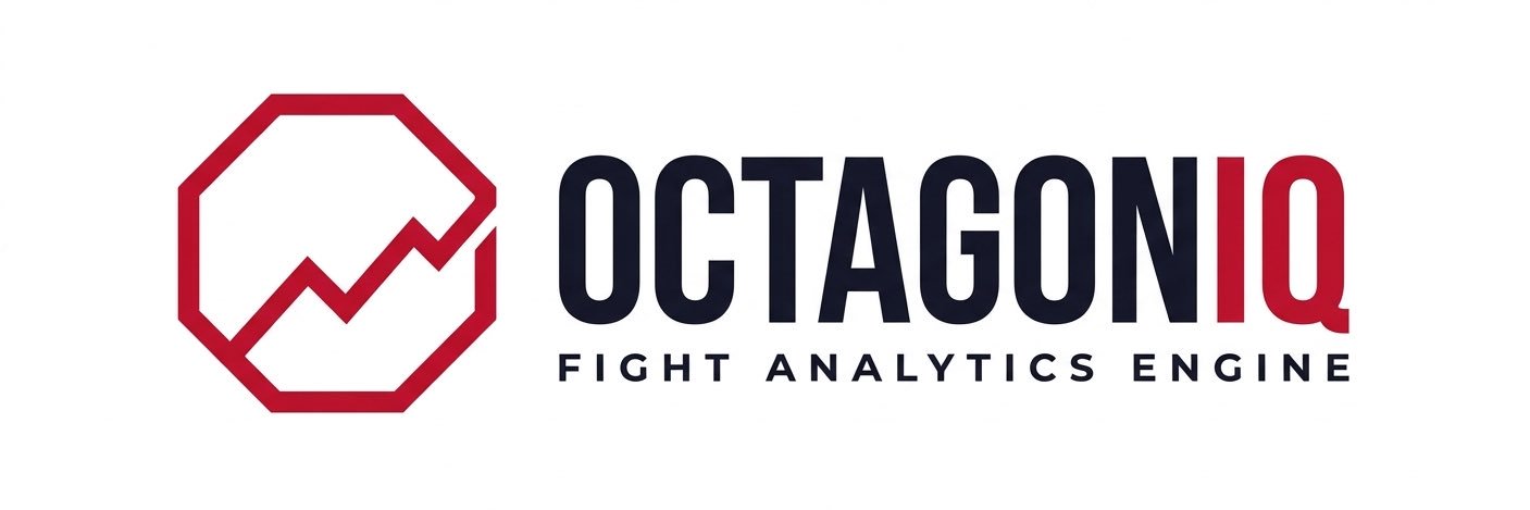 OctagonIQ banner