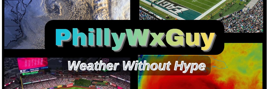 PhillyWeatherGuy banner