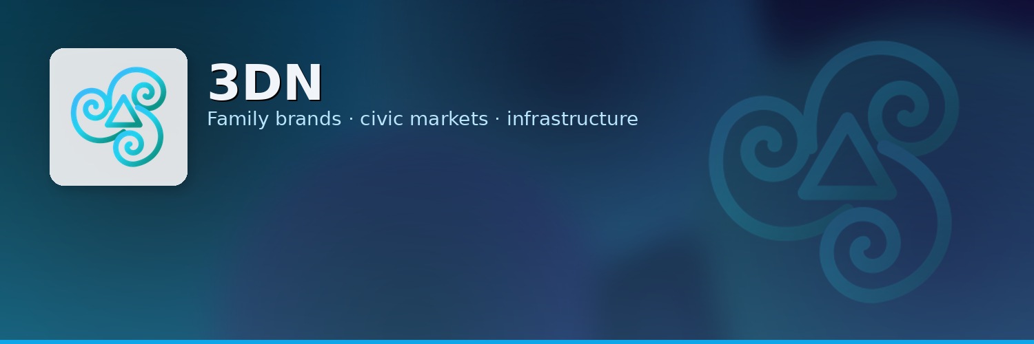 3DN_PolitiCap's profile banner image