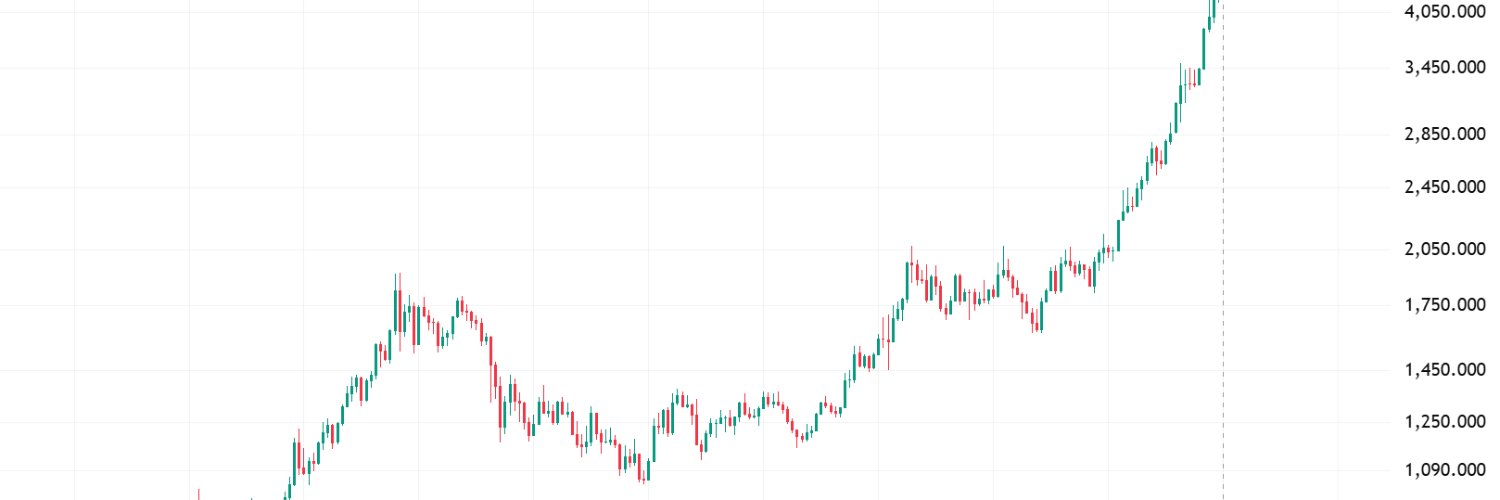 Weekly_Chart's profile banner image