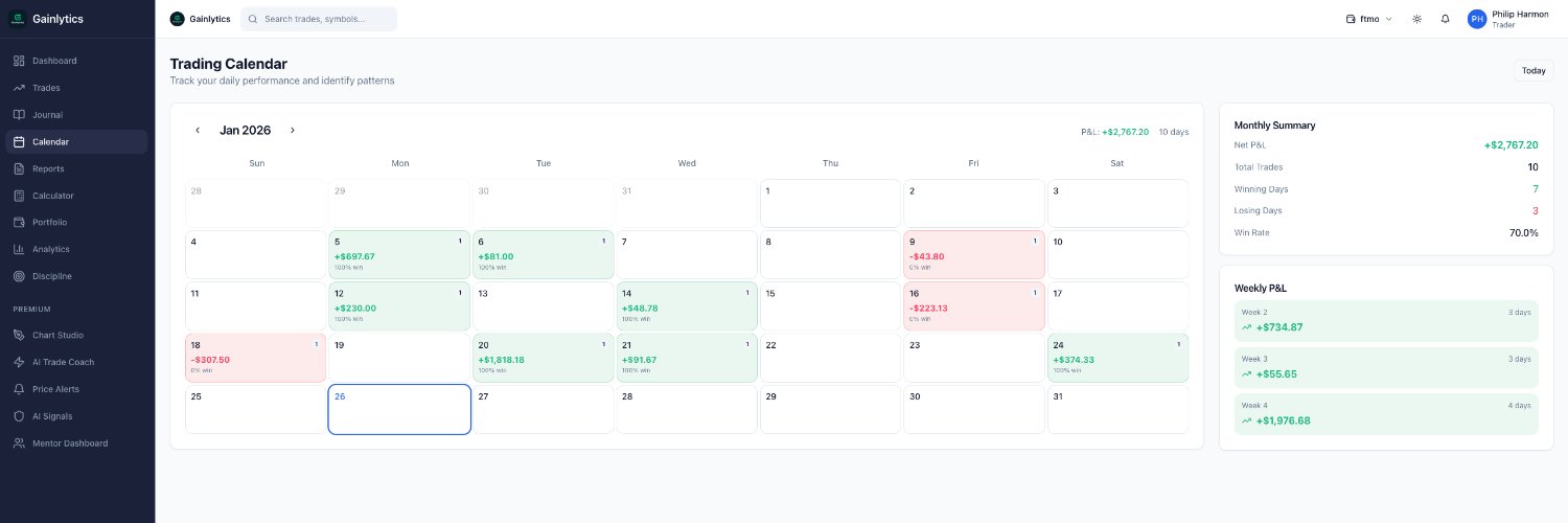 Gainlytics.io⏐Track Your Trades banner