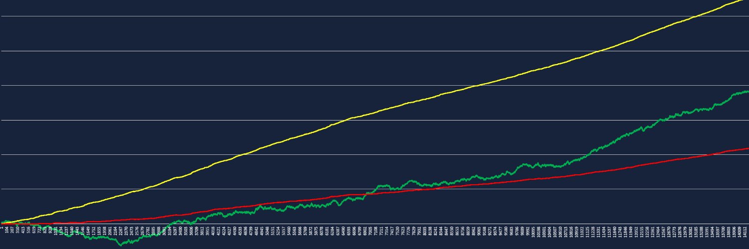 Nordic Insight Sports Analytics banner