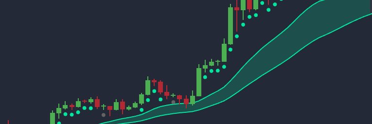 SuperDots Trader banner