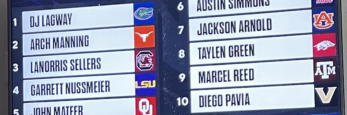 GetDroveSports banner